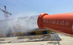 自動屋頂噴霧降塵噴嘴